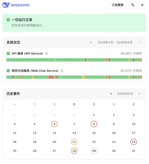 700亿融资赶紧到位吧,DeepSeek开始限制重生、修改次数了