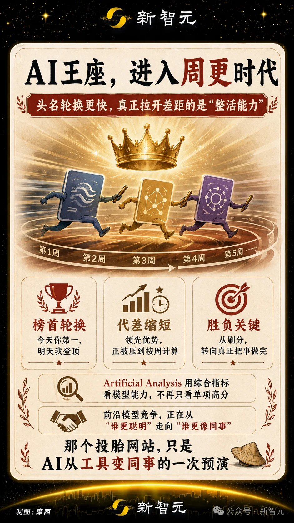 Opus 4.8连夜算尽1170亿人命运，一句话敲出人类投胎模拟器！