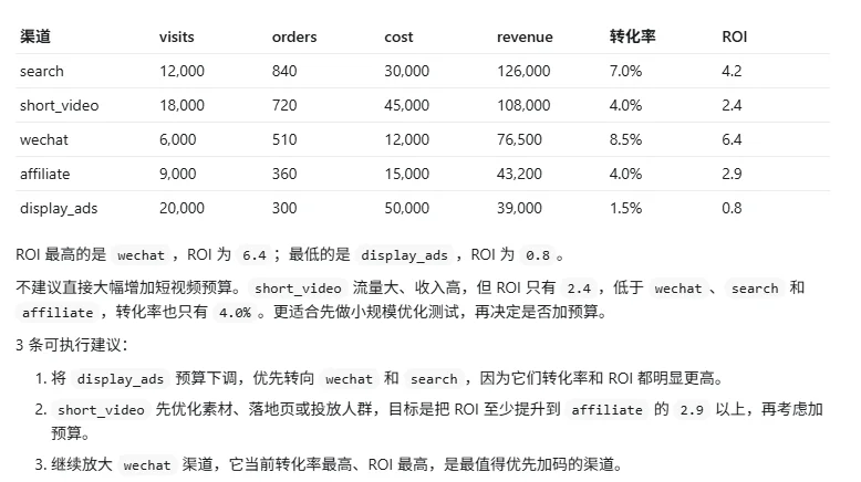 横评 Opus 4.8、Gemini 3.5 Flash、GPT-5.5、Qwen3.7-Max，谁更强？