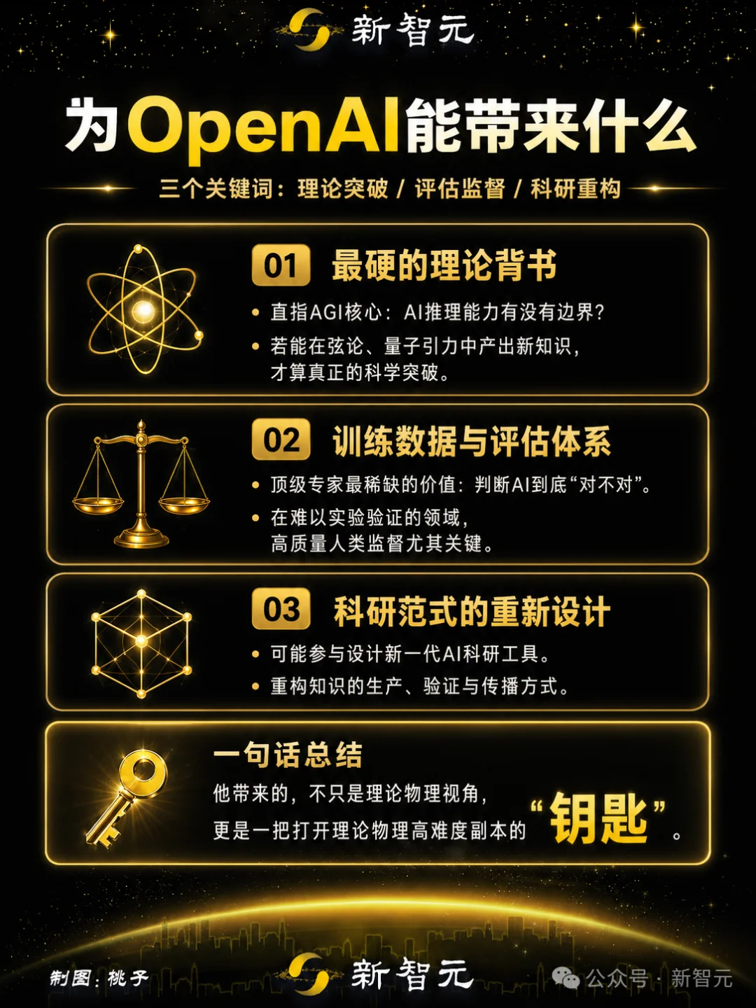 哈佛最年轻华人教授尹希,爆出入职OpenAI!