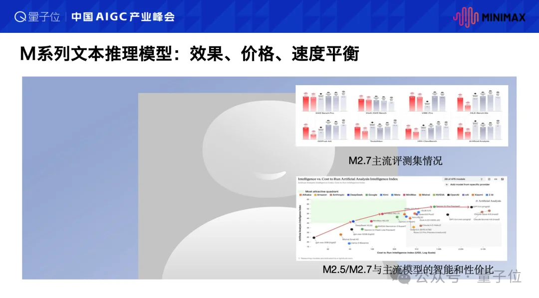 从Token无上限到全员Agent:MiniMax的AI Native组织进化实践丨MiniMax胡维琦 @AIGC2026