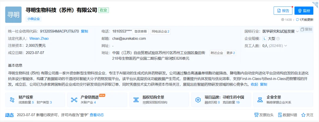 红杉、经纬重仓！全球前2%顶尖科学家回国创业，他用AI研发抗体药，将效率提升50%，首款药要临床了！