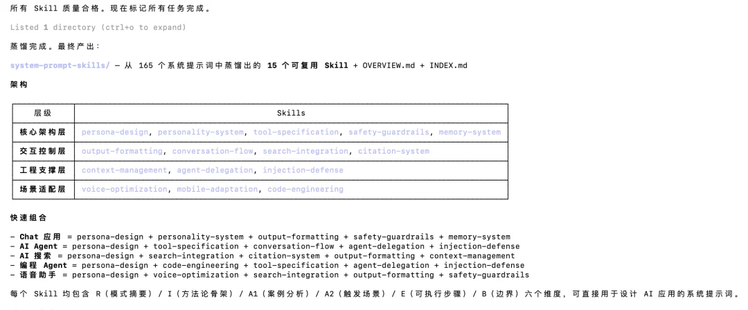 4万Star开源神作曝光顶级AI们的System Prompt！太有意思了～