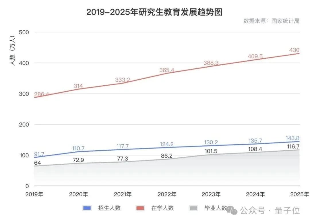 他用AI办了个音乐节，主题：别读博
