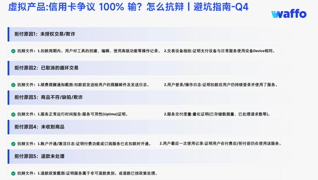 想挣全球用户的钱，比想象中得更复杂 | AI产品海外收款避坑指南