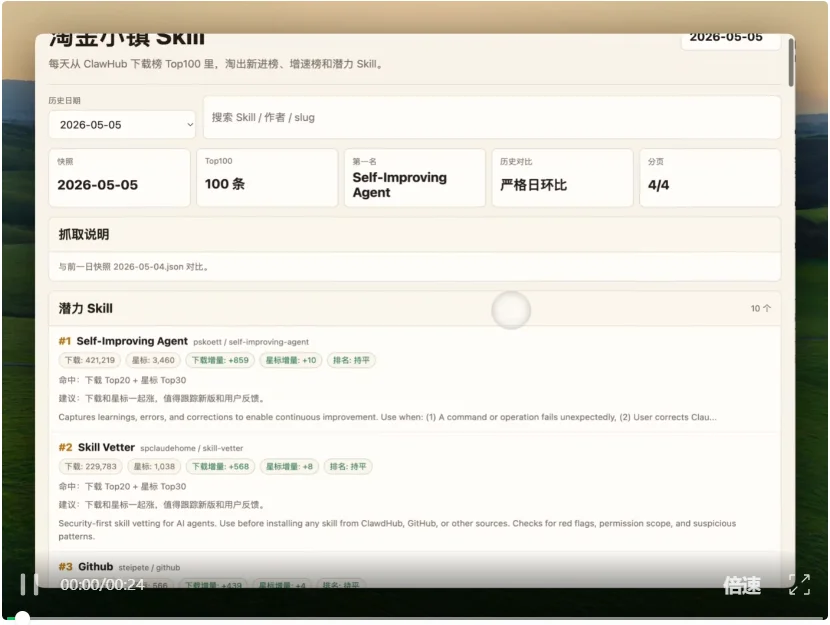 开源「淘金小镇.Skill」,让你的Agent挖出每个排行榜里隐藏的信息差！