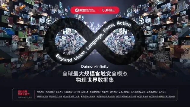 VLA不够了？触觉，将改写具身智能新格局