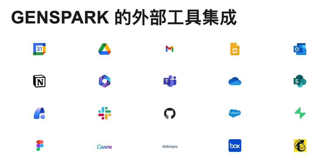 比 OpenClaw 更火的 「Agent 员工」赛道，杀出一个新王者｜AI 上新