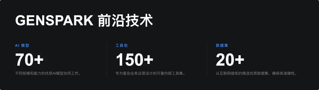比 OpenClaw 更火的 「Agent 员工」赛道，杀出一个新王者｜AI 上新