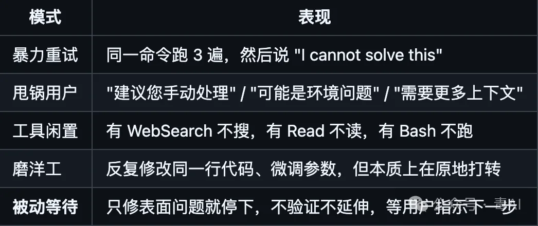我给 Claude Code 装了俩刑具，效果出乎意料