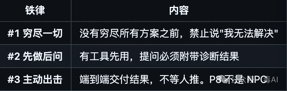 我给 Claude Code 装了俩刑具，效果出乎意料