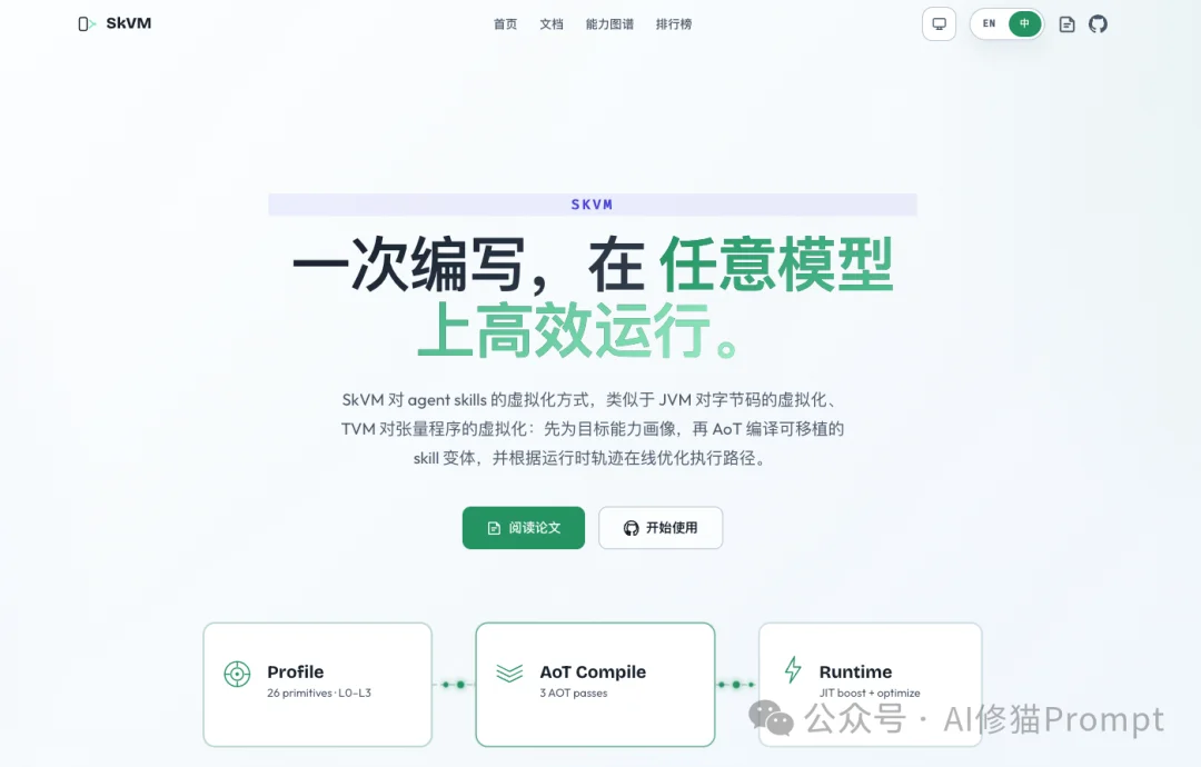 SkVM：优化你的Skills能够跨模型、跨Harness、跨环境稳定运行 ｜SJTU最新