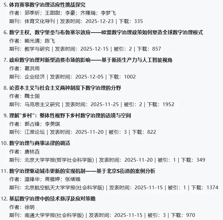 这个skills可以帮你查知网，导入 Zotero!