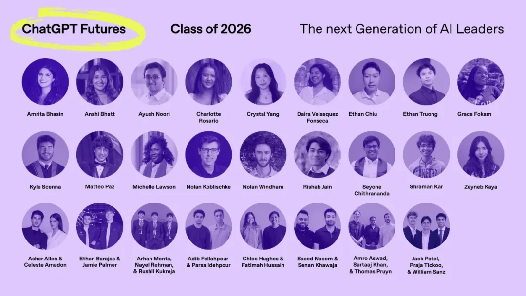 OpenAI 选中的 37 名「超级大学生」，厉害在哪？做了什么？