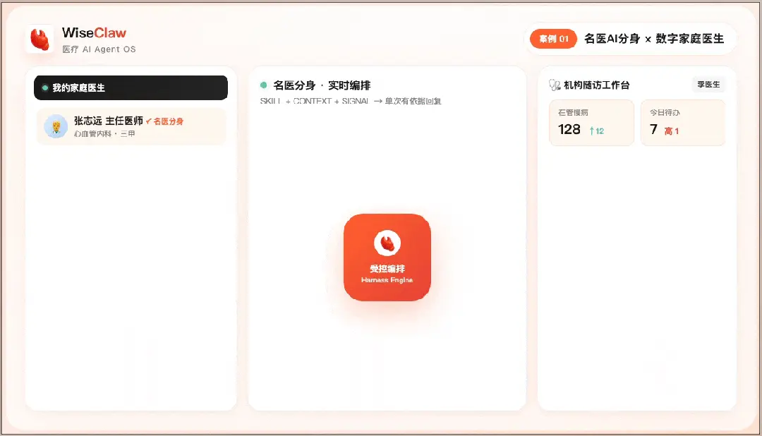 全球医疗榜第一，中国AI杀疯了！医疗AI迈入Harness时代