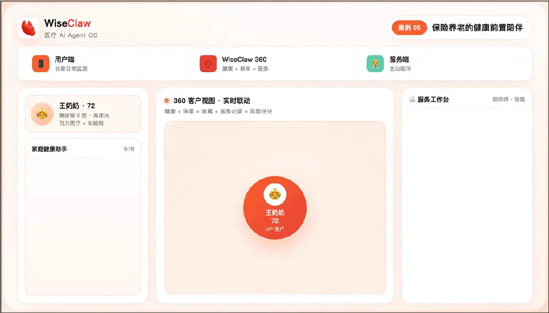 全球医疗榜第一，中国AI杀疯了！医疗AI迈入Harness时代