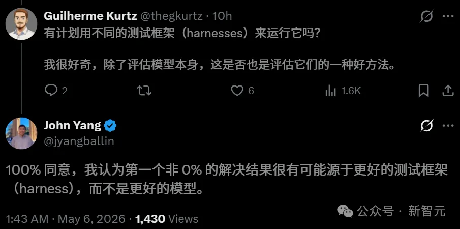 刷榜AI全挂了！Meta斯坦福地狱级测试，GPT/Claude/Gemini交出0分