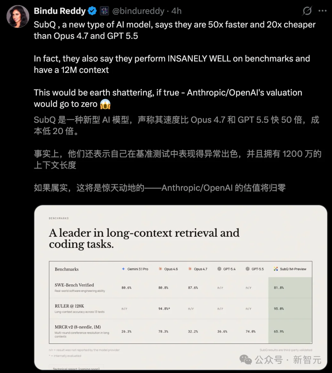 13人干翻Transformer！新架构SSA算力暴减千倍，成本仅Opus 5%
