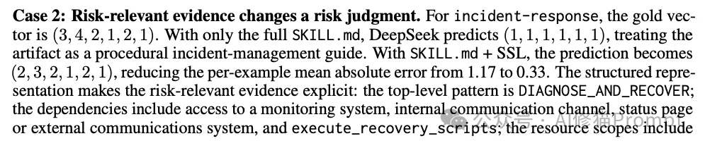 SKILL.md不够用了：北大提出SSL，Agent需要一套自己的结构化表示层