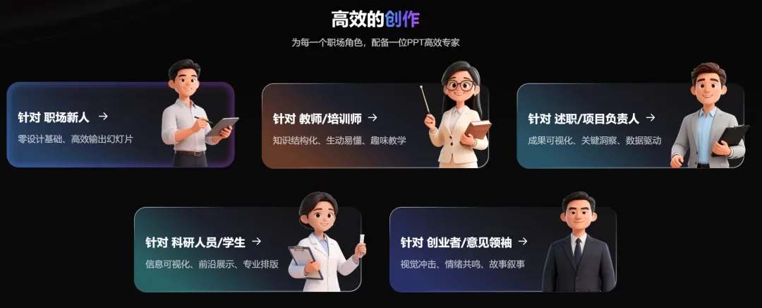 独家！360上线新产品JJT，定位超级J的AI PPT，如此定价