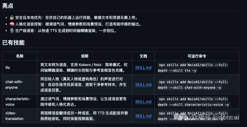 对话Noiz AI：清华字节团队押注音频AI模型，斩获全球百万用户和知名基金投资