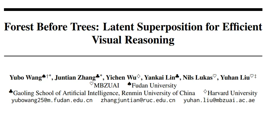 ACL 2026｜告别冗长思维链！Laser用「概率叠加」重塑多模态大模型隐式推理