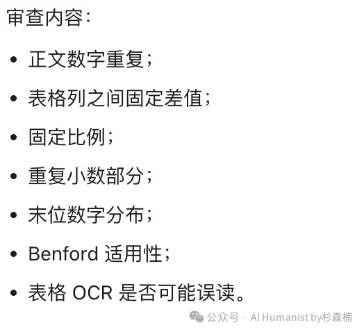 我 Skill 化了耿同学的「学术打假方法论」，致敬