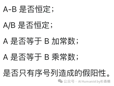 我 Skill 化了耿同学的「学术打假方法论」，致敬