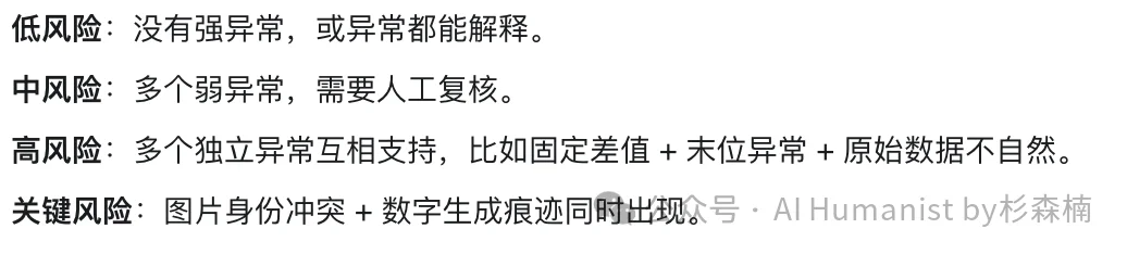 我 Skill 化了耿同学的「学术打假方法论」，致敬
