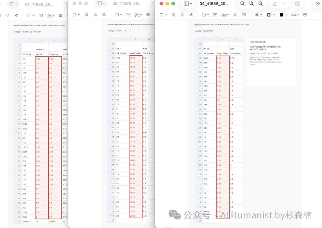 我 Skill 化了耿同学的「学术打假方法论」，致敬