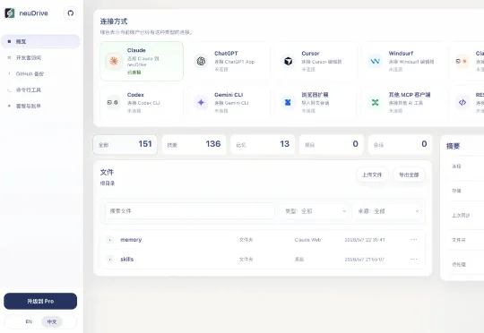 开源个 Agent 用的网盘，让 Skill 跨设备同步