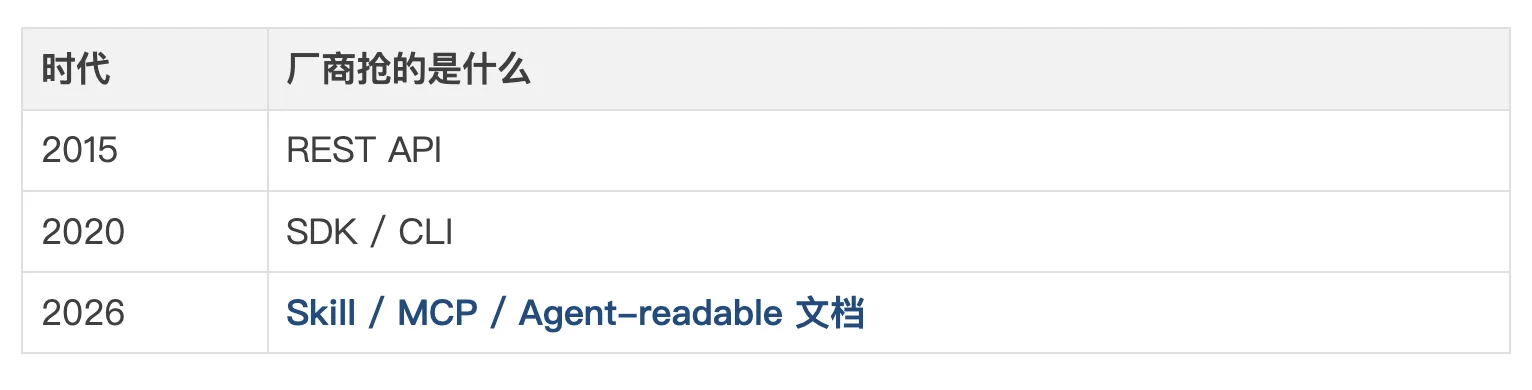 27k Stars,零行代码 —— kepano/obsidian-skills 凭什么?