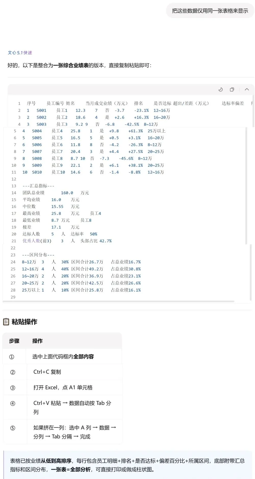 百度最强模型来了！五大场景深度实测，搜索能力突出