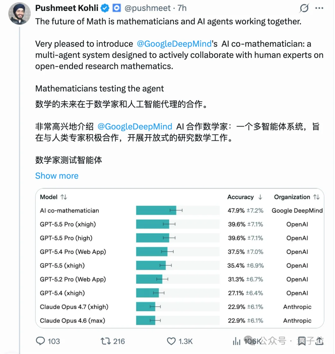 谷歌「AI联合数学家」来了！刷新最难数学AI基准SOTA，牛津教授用它解开群论悬案