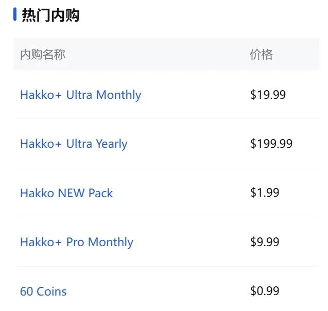 同时踩中“游戏助手+桌宠+AI”三个风口，全球注册用户超1000万，这款AI陪伴产品是怎么炼成的？