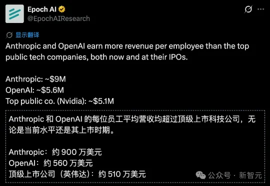 Claude狂印钞！Anthropic人均营收900万美元，吊打英伟达