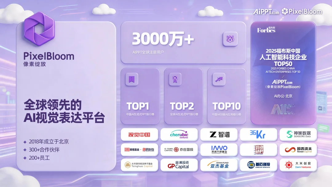 像素绽放PixelBloom 完成C轮融资，全面发力AI办公解决方案Agent：从“一分钟生成PPT”到“交付商用级结果”