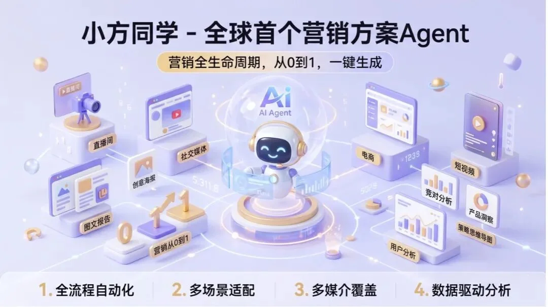 像素绽放PixelBloom 完成C轮融资，全面发力AI办公解决方案Agent：从“一分钟生成PPT”到“交付商用级结果”