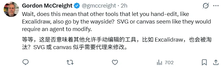 Markdown要被抛弃了？Claude Code工程师自曝：我已彻底放弃使用Markdown！团队倾向使用HTML！网友：其他编辑工具会被淘汰吗？