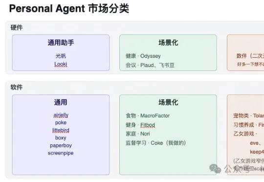 关于Personal Agent：搓出次留70%的个人助手之后的一些反思