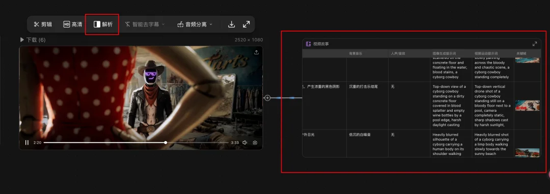 别硬卷Prompt了,这才是普通人拥抱AI视频的最短途径!