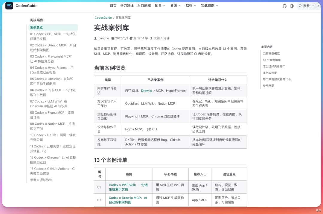 爆肝两周,我把 Codex 最全实战指南开源了