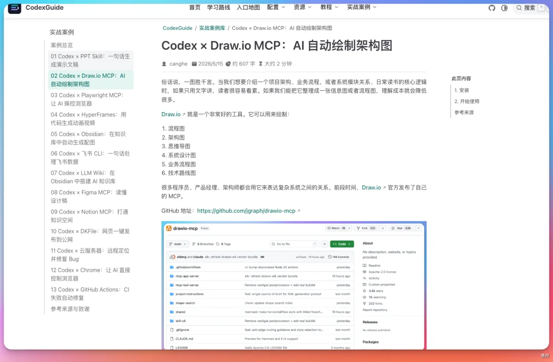 爆肝两周,我把 Codex 最全实战指南开源了