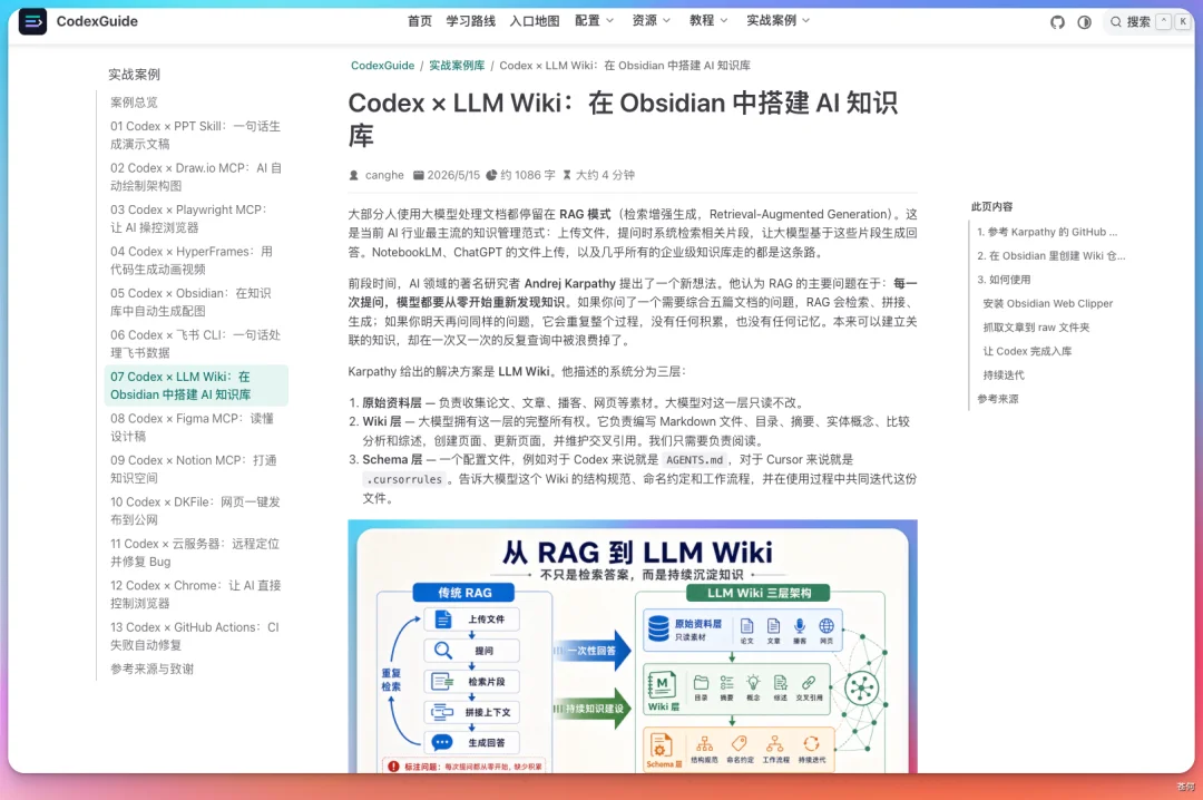 爆肝两周,我把 Codex 最全实战指南开源了