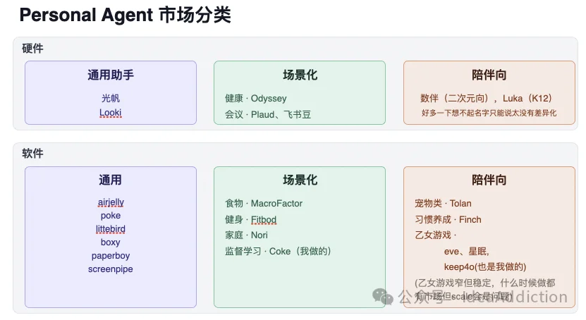 关于Personal Agent:搓出次留70%的个人助手之后的一些反思