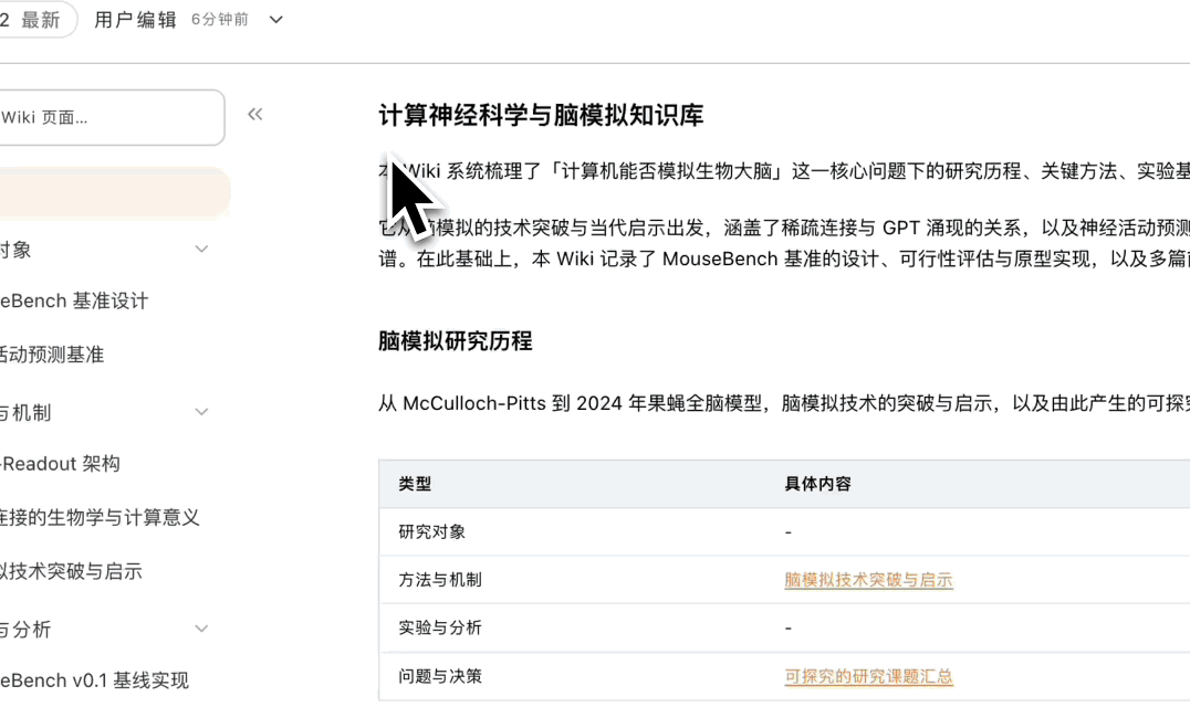 万人内测，科研神器爆火实验室！4h肝出论文初稿，全自动接管科研