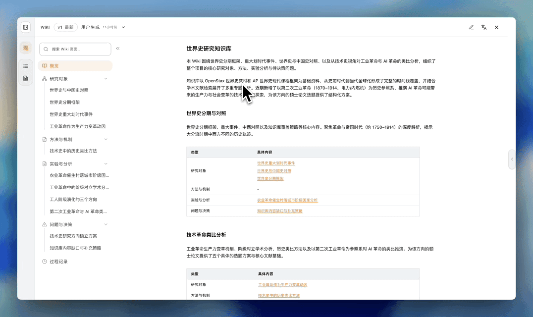万人内测，科研神器爆火实验室！4h肝出论文初稿，全自动接管科研