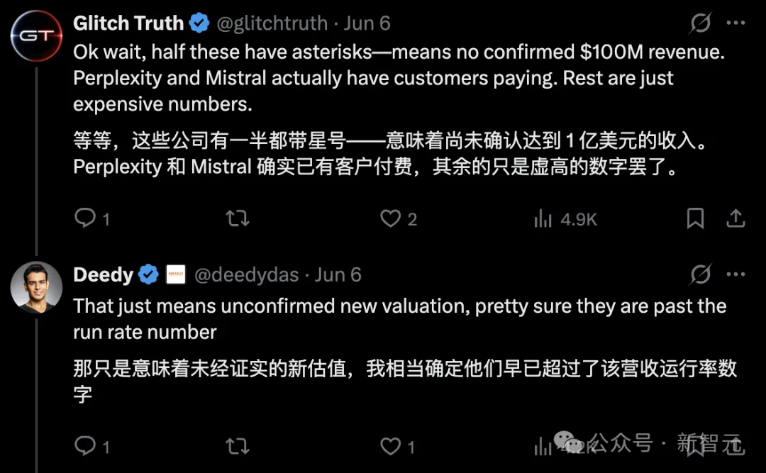 100亿只是起步价？21家全球AI独角兽名单刷屏
