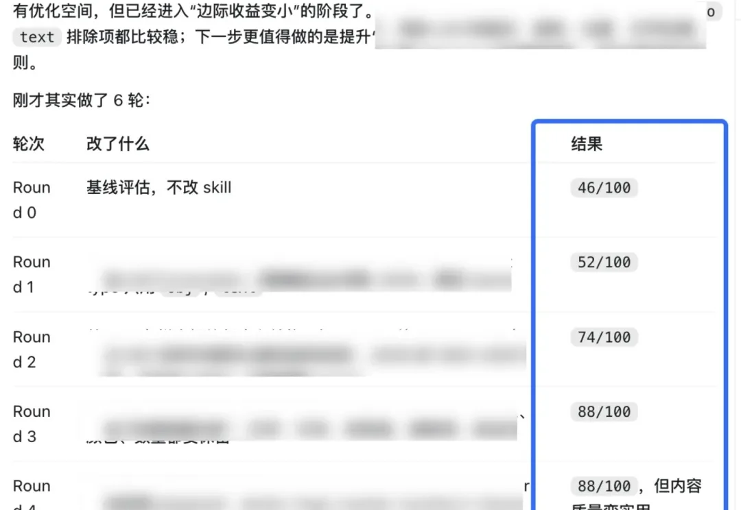 你的Codex一个任务能跑多久？