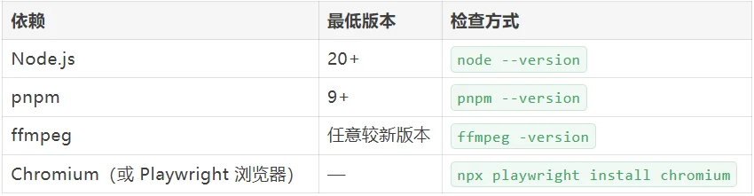 HTML版剪映来了！Open Design 团队最新开源力作，3天时间，写了3万行代码！